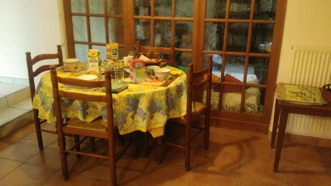 Havre De Paix En Gascogne Bed & Breakfast Courrensan